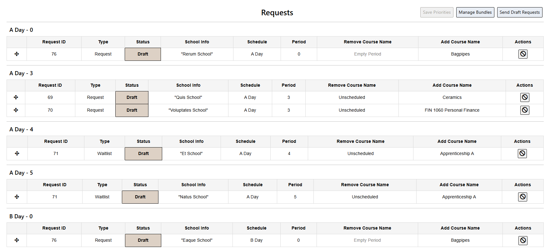 List of Requests in Draft State